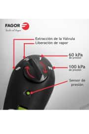 Fagor Süper Hızlı Pişirici Duo (4+6 Lt.) 4