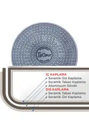 Lacena 8 Parça Seramik Tencere ve Tava Seti - Lacivert 6